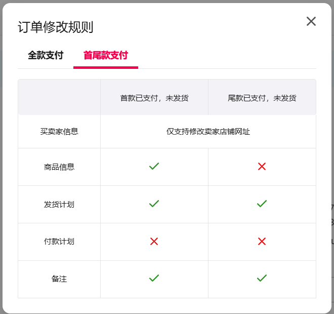 订单修改规则说明1