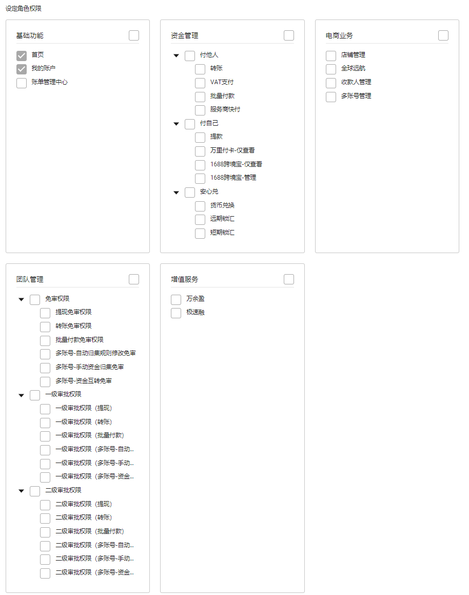 角色权限勾选示意图