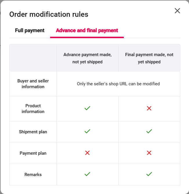 Advance Payment Modification Rules