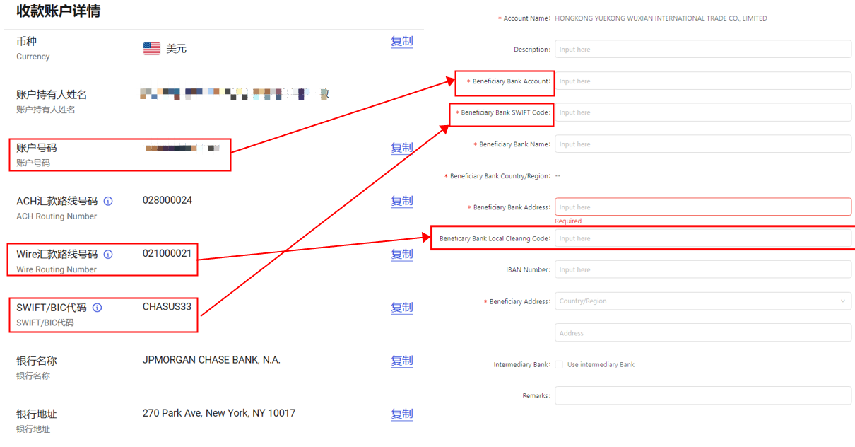万里汇（WorldFirst）账户使用教程