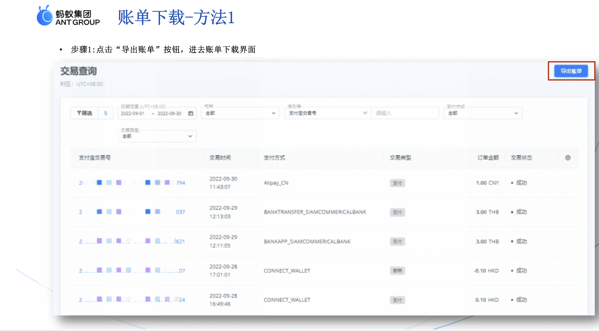万里汇（WorldFirst）账户使用教程