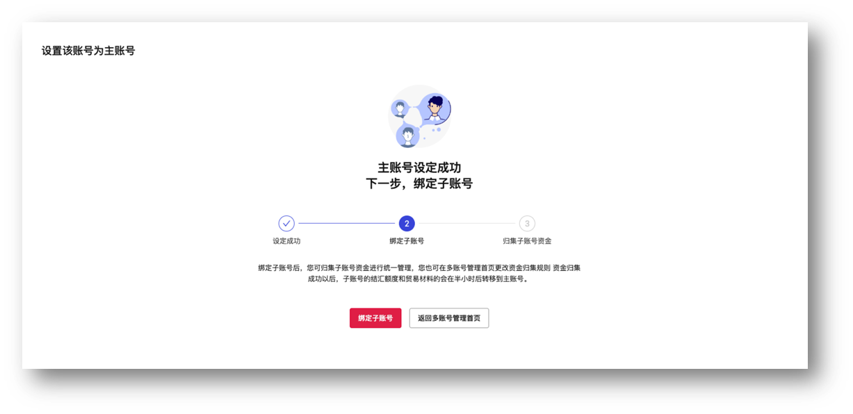 主账号设置成功页面截图